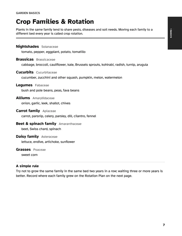 Vegetable Garden Planner: Crop families
