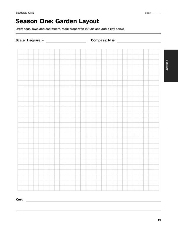 Vegetable Garden Planner: Garden layout grid
